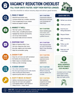 vacancy reduction checklist for landlords