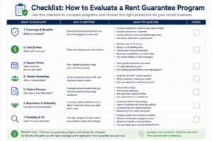 checklist for evaluating a rent guarantee program