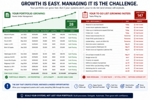 rental portfolio growth outpacing management systems