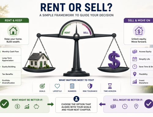 Should You Rent Your Home Instead of Selling It? A Pennsylvania Owner’s Guide