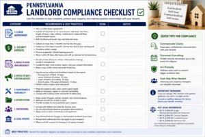 Pennsylvania landlord compliance checklist