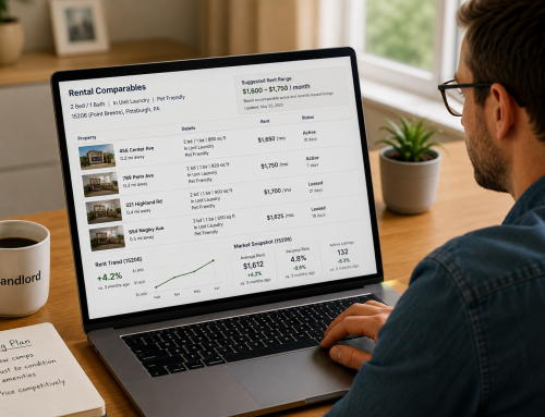 Local Rent Trends in Philadelphia and Pittsburgh: What’s Real vs. Headlines