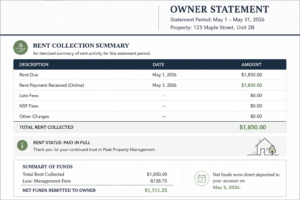 rent collection itemized on owner statement
