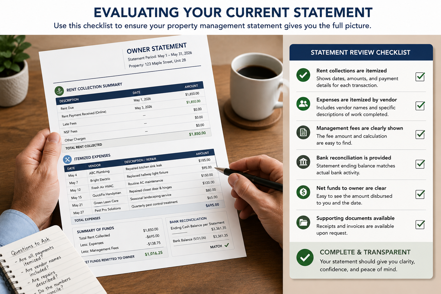 evaluating property management statement against checklist